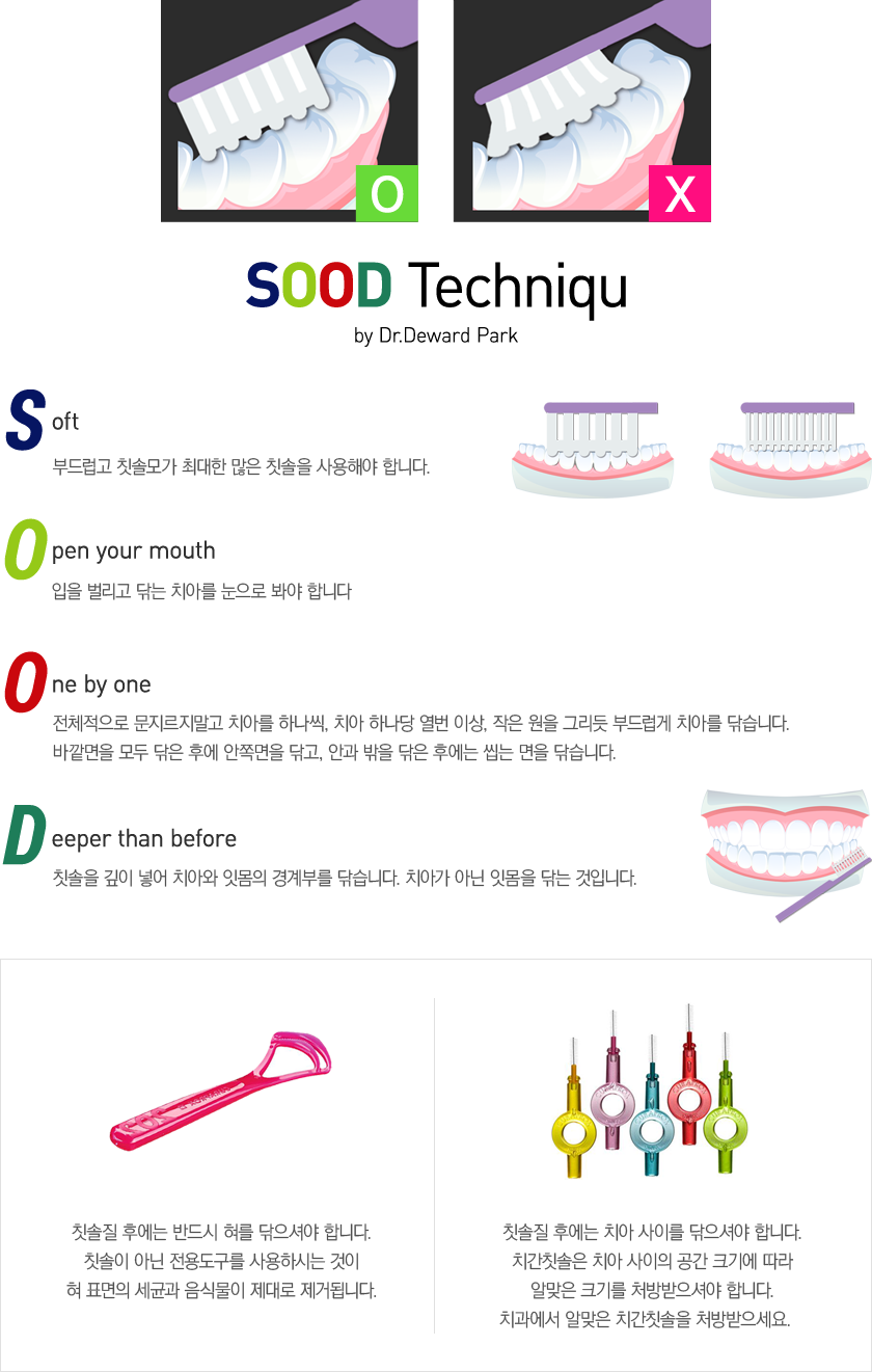 SOOD ÀÕ¼ÖÁú
