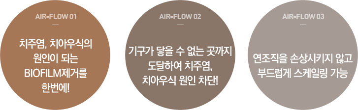 AIR-FLOW Ư¡